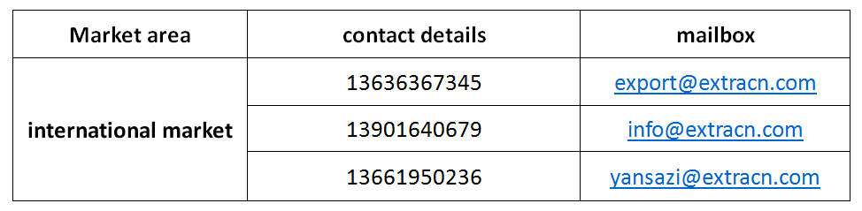 International market(圖2)
